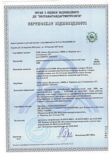 Сертифікат відповідності на плити перекриття ПК