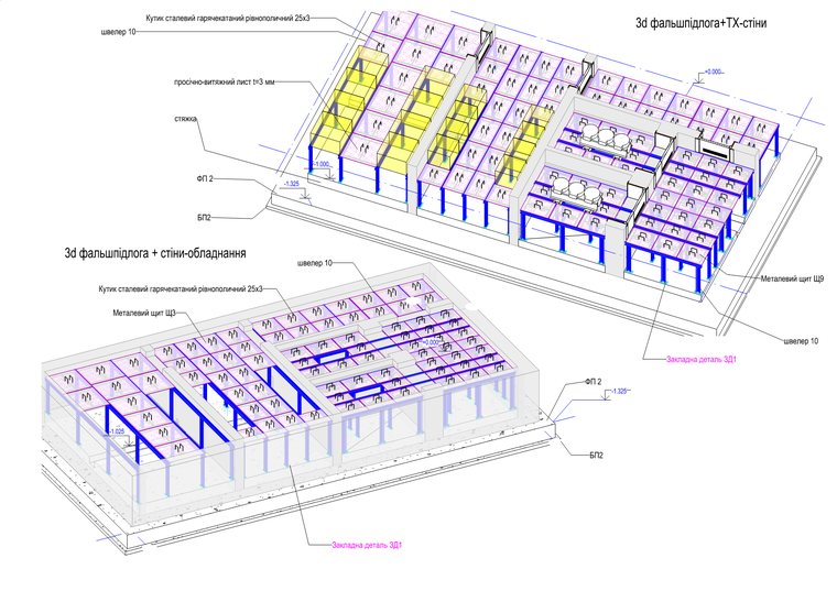 BIM-модель фальшпідлоги, технологічних проходів і стін обладнання.